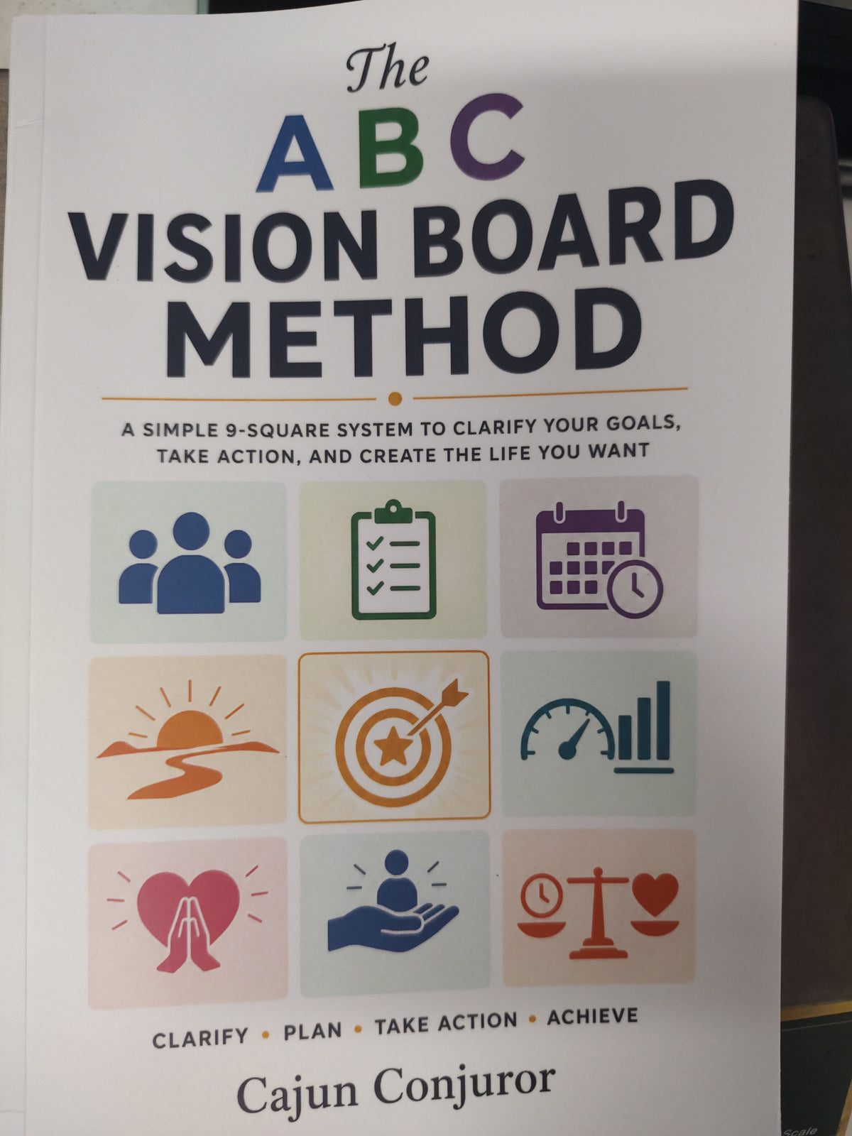 The ABC Vision Board Method