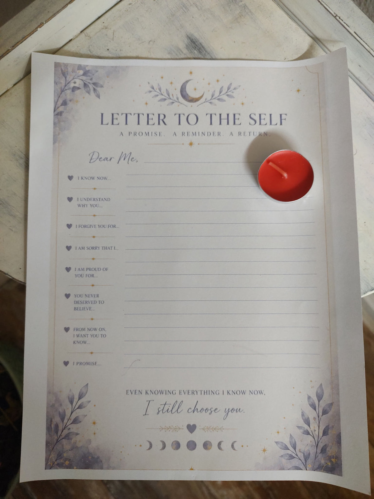The Becoming Ritual Kits
